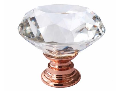 Maner buton mobila cristal nuanta cupru